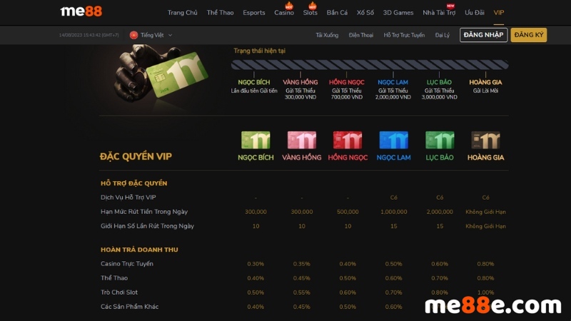Sv368 - Một cổng game quốc tế đáng tin cậy - Sv368