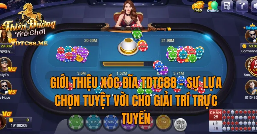 3 sự kiện khuyến mãi cấp 126Bet hấp dẫn nhất năm 2026 - 126Bet