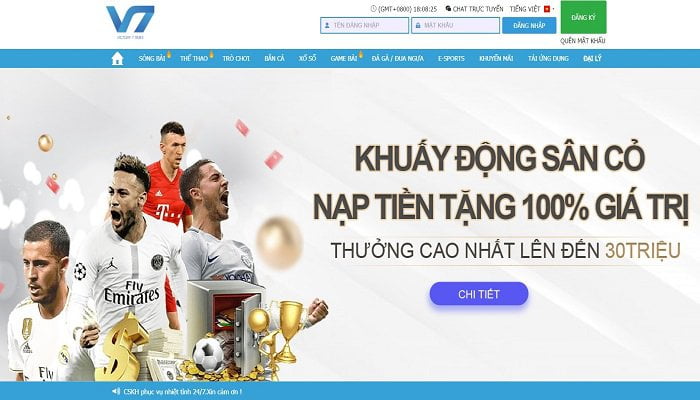 Uy tín của Win777 Live nằm ở đâu? - Win777