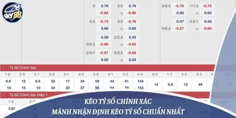 Trò chơi Sic Bo dành cho người mới bắt đầu (Mmwin) - Mmwin