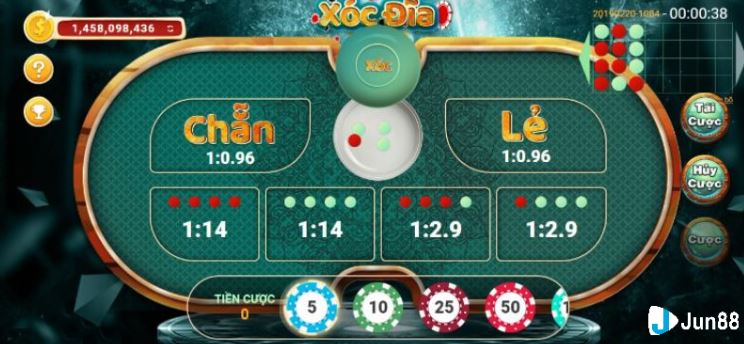 88Nn là một thương hiệu hàng đầu và uy tín tại Việt Nam - 88Nn