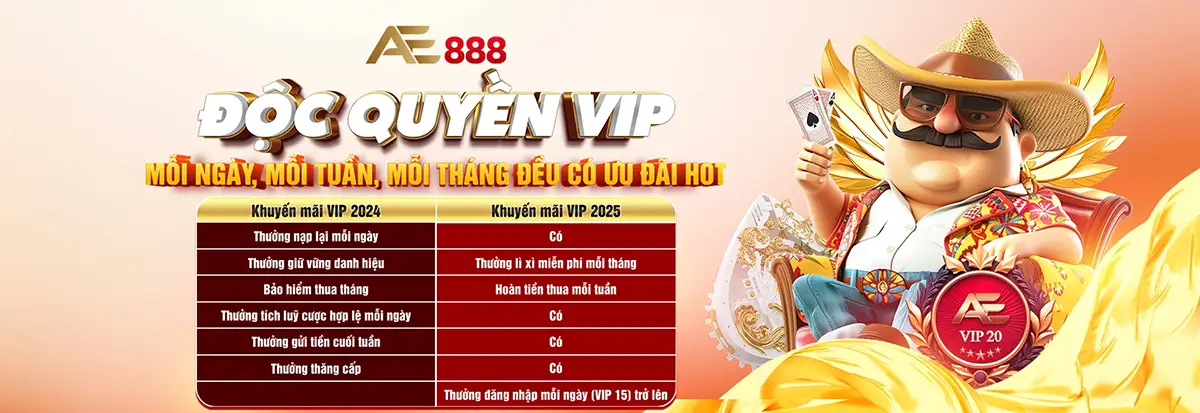 Sk88 có cung cấp hỗ trợ 24/7 không? - Sk88