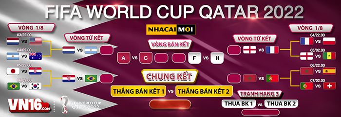 Hướng dẫn tham gia giao dịch Hl8 - Hl8