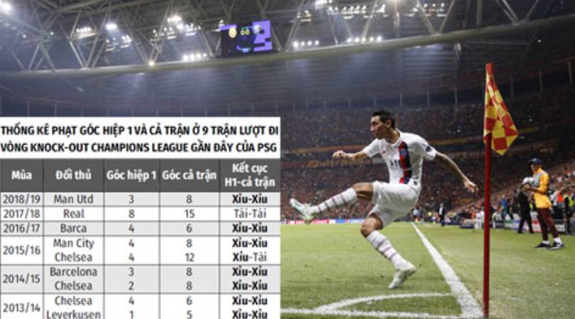 Chính sách an ninh toàn diện G6bet - G6bet