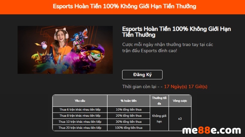 Tầm nhìn của P3bet tập trung vào sự phát triển lâu dài - P3bet